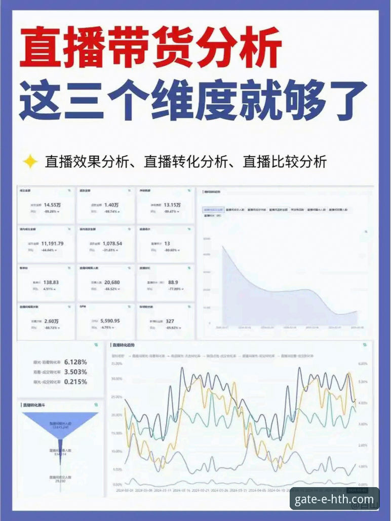 3大维度解析华体会实时数据更新对比：为什么你的投注需要更快的响应速度？