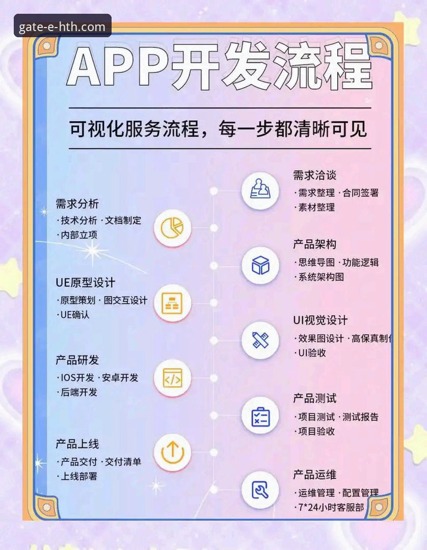 新手必备攻略：资深用户详解华体会官网APP安装全流程心得