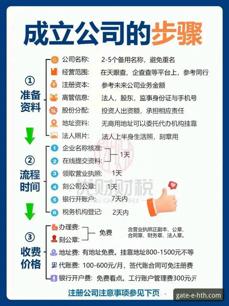 3步轻松完成华体会官网怎么注册手机版全流程指南