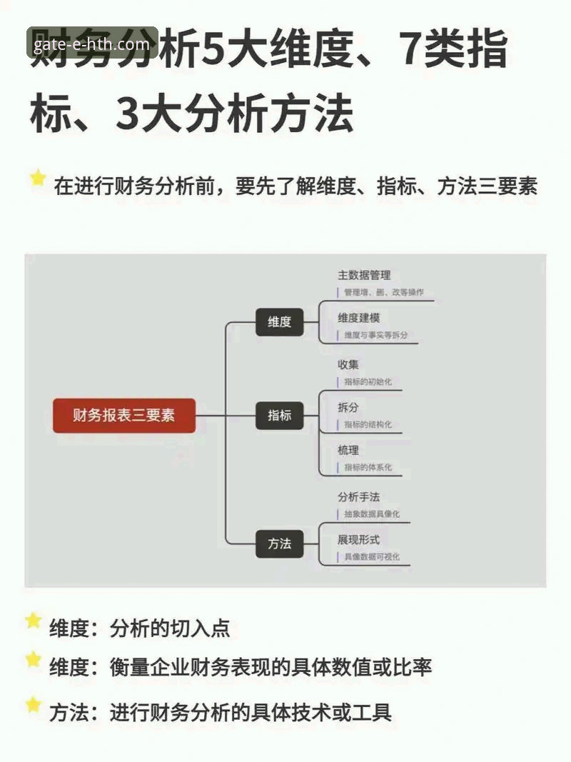 3大维度解析华体会实时数据更新对比：为什么你的投注需要更快的响应速度？