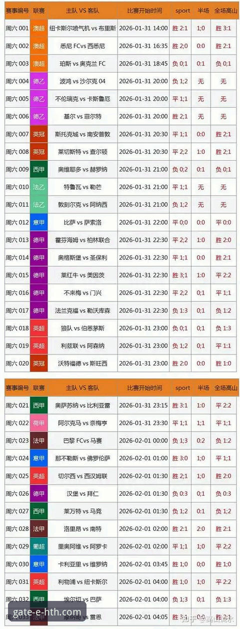 华体会体育平台赛事资讯服务迎来重大升级：v2.0.4版本带来全新赛事数据分析体验