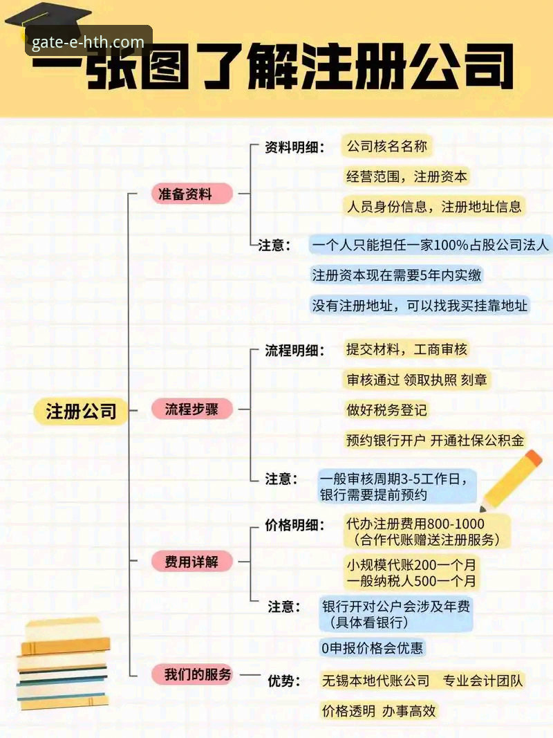 3步轻松完成华体会官网怎么注册手机版全流程指南